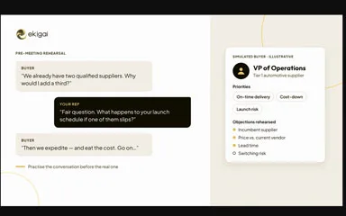 Square graphic with the words AI Buyer Simulation, a buyer objection and a rep's reply in chat bubbles, and the ekigai logo.